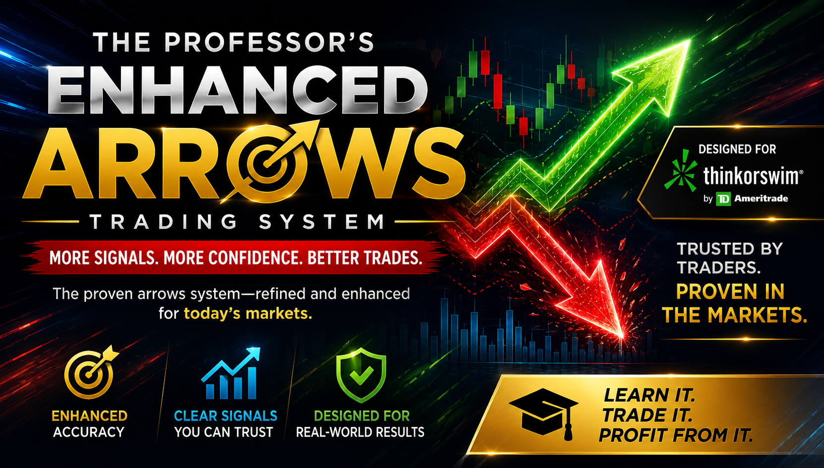 The Professor's Enhanced Arrows Trading System — designed for thinkorswim. More signals. More confidence. Better trades.