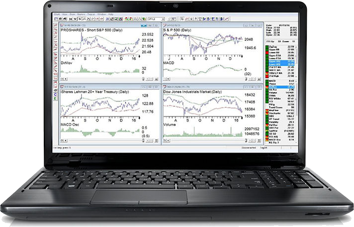 TradingExpert Pro — four-chart market analysis with Expert Rating panel