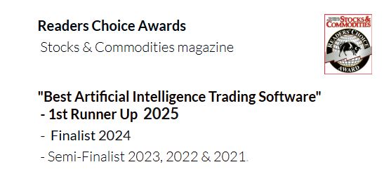 AIQ Awards Since 1987